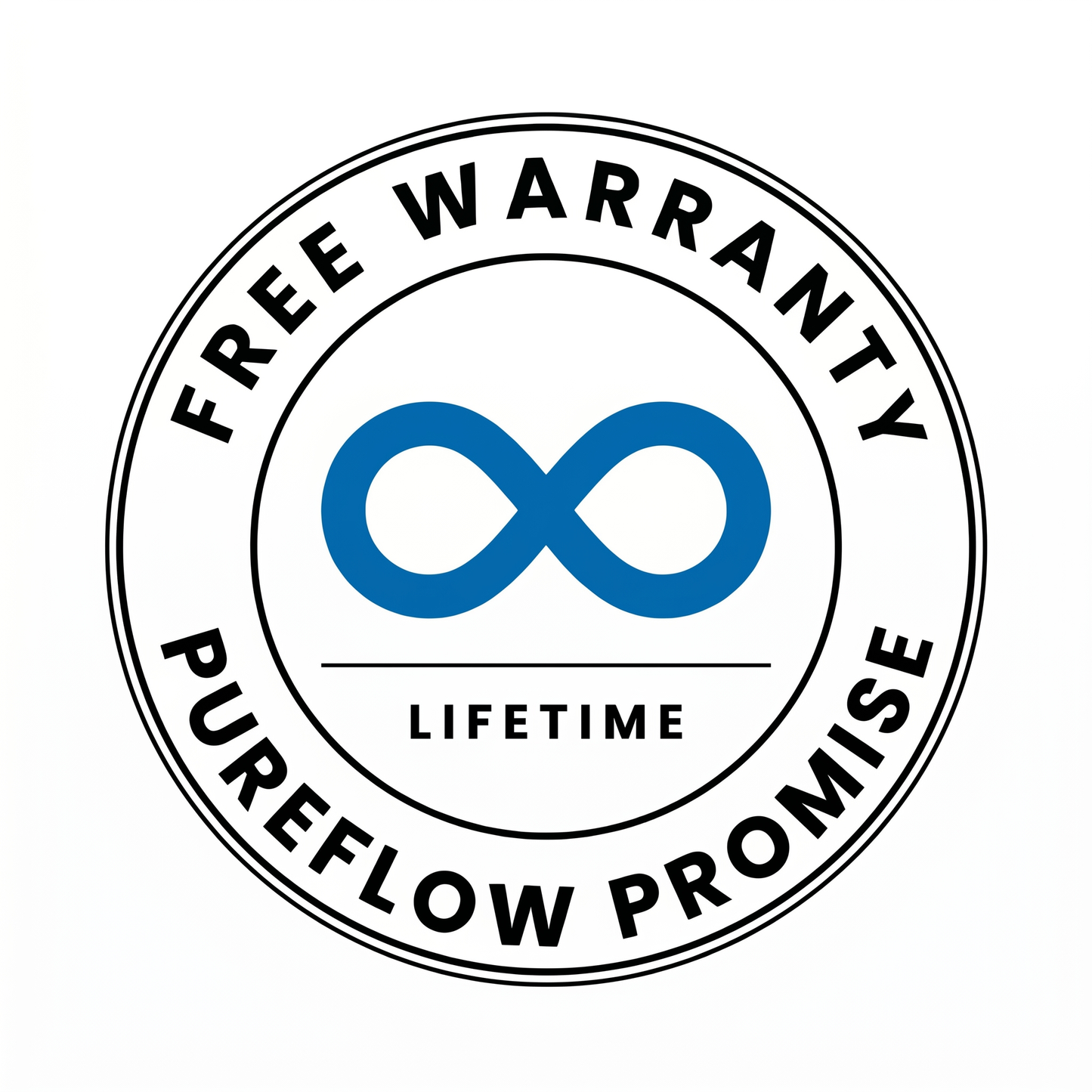 Lifetime Device Warranty