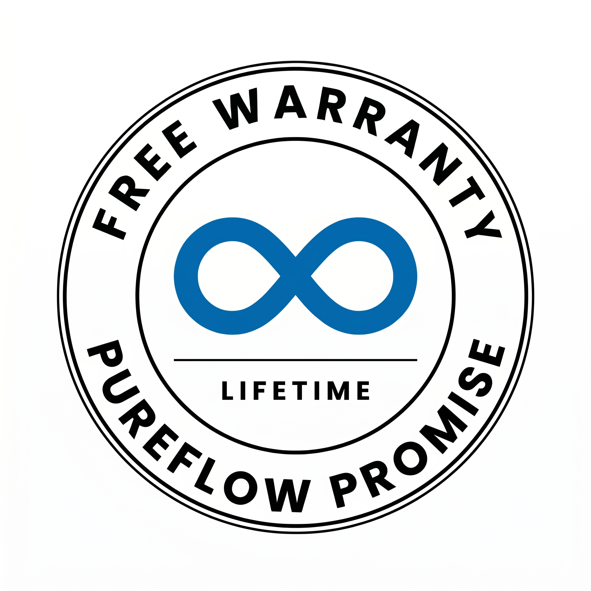 Lifetime Device Warranty