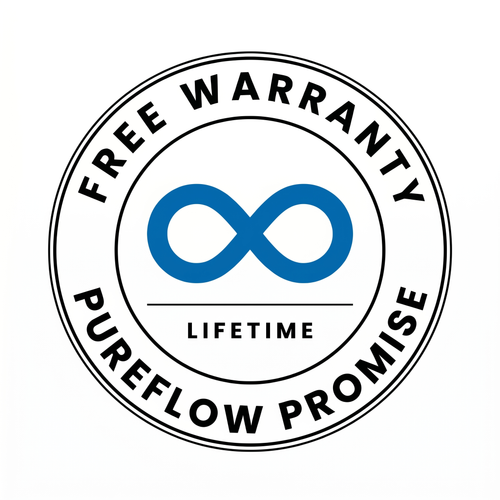 Lifetime Device Warranty