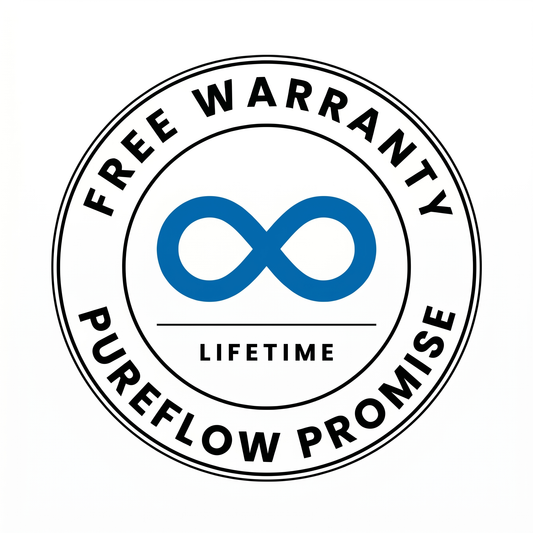 Lifetime Device Warranty