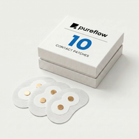 1-Month Supply